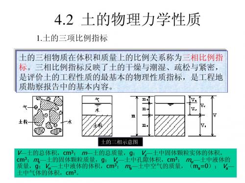 矿山地质4.2.1