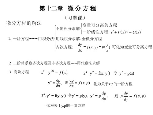 《高等数学》北大第二版第12章习题课.ppt