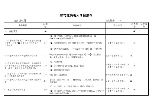 规范化供电所验收标准