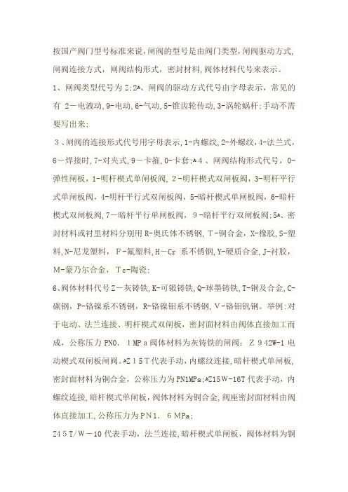 闸阀代表符号