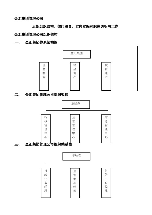 金汇集团管理公司近期组织结构部门职责、定岗定编和