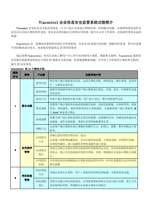 viacontrol15大功能简介