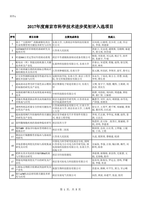 2017年度南京市科学技术进步奖初评结果公示