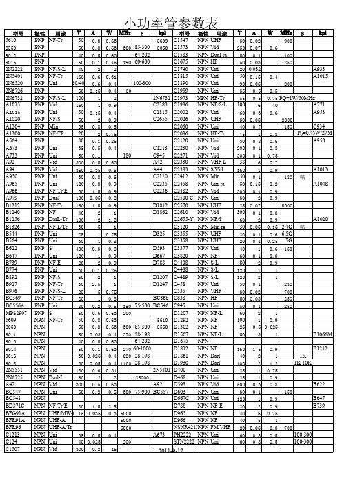 三极管参数表