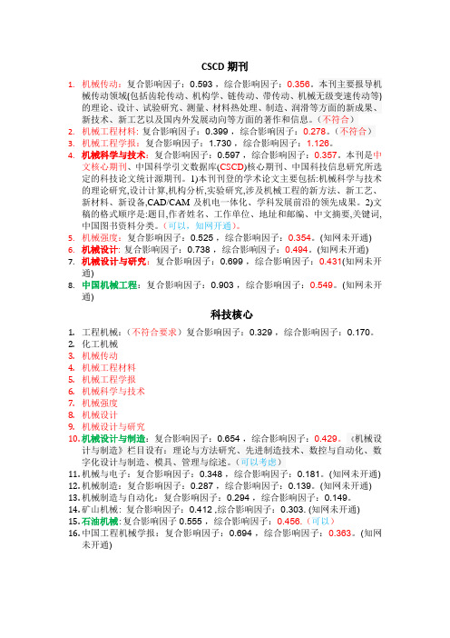 机械中文核心期刊分类(2015)(自己归纳总结的)