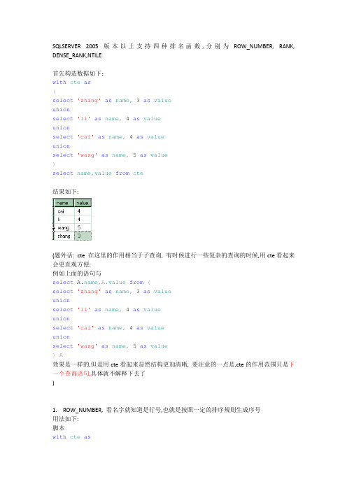 SQLSERVER2005四种排名函数
