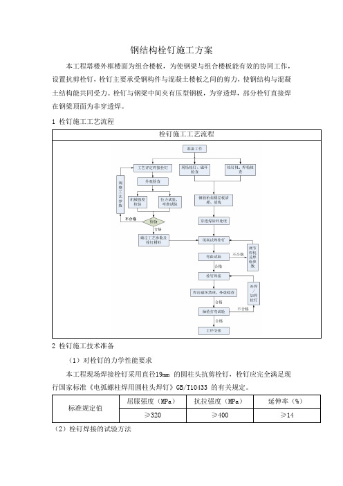 钢结构栓钉施工方案