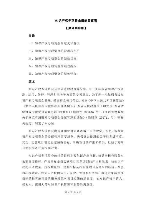 知识产权专项资金绩效目标表