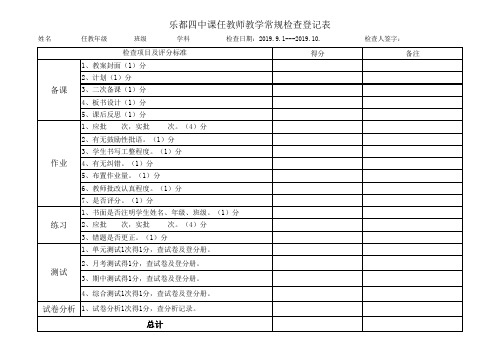 乐都四中教师常规检查登记表