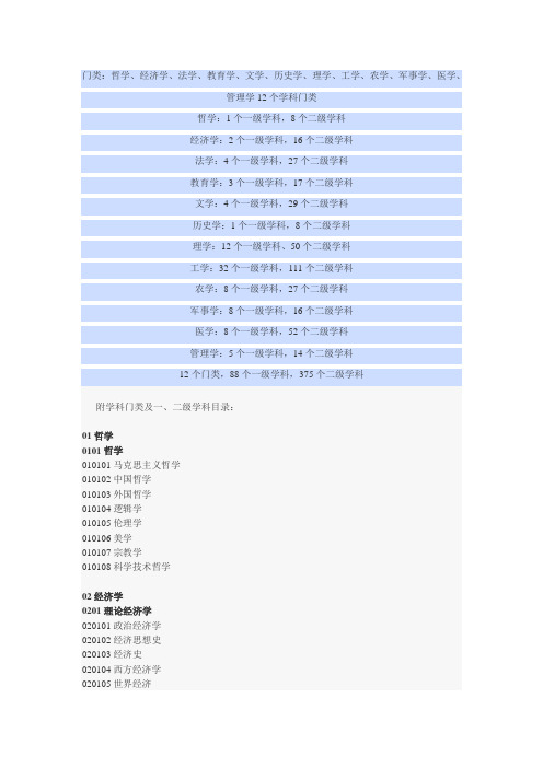 中国学科分类