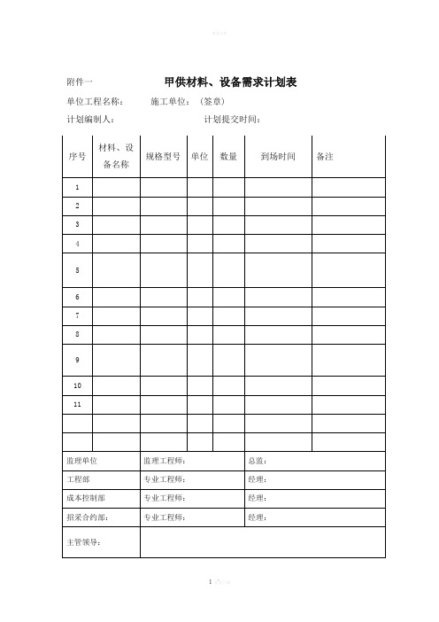 甲供材表格(提料单及现场交接单)