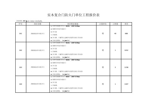 实木复合门防火门单位工程报价表