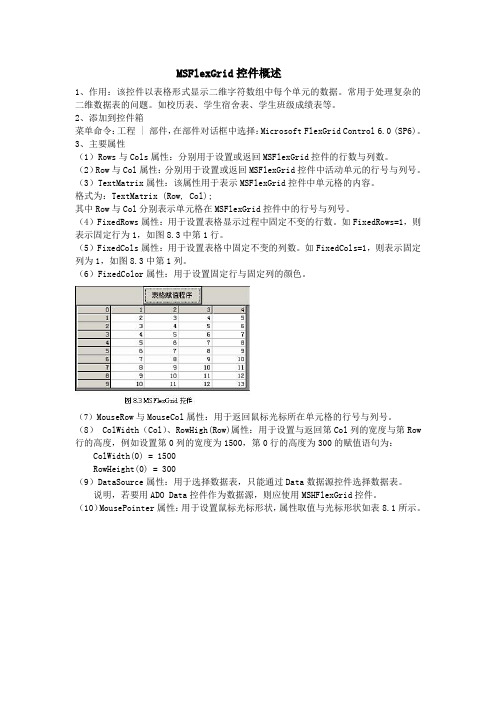 MsFlexGrid 的使用方法