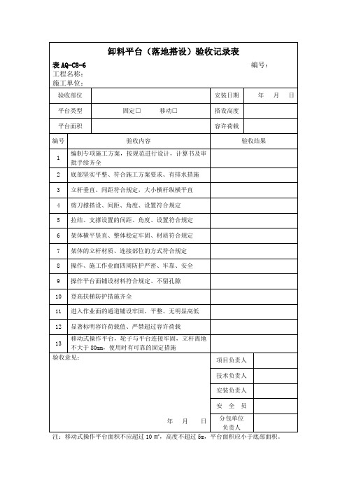 C8-6卸料平台(落地搭设)验收记录表