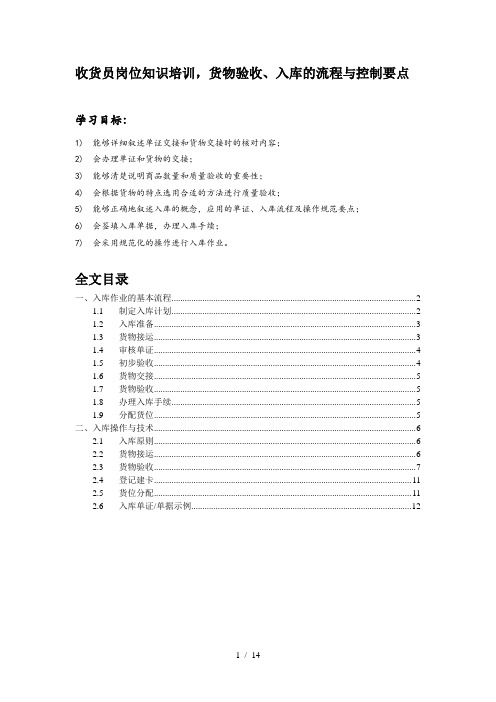 收货员岗位知识培训