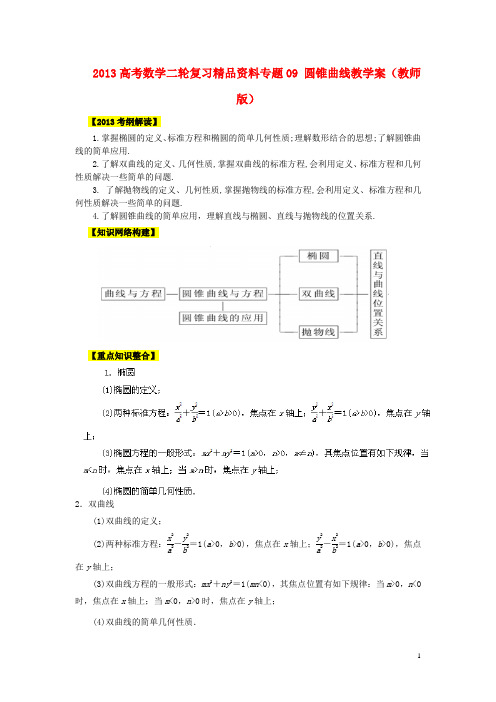 2013高考数学二轮复习精品资料专题09 圆锥曲线教学案(教师版)