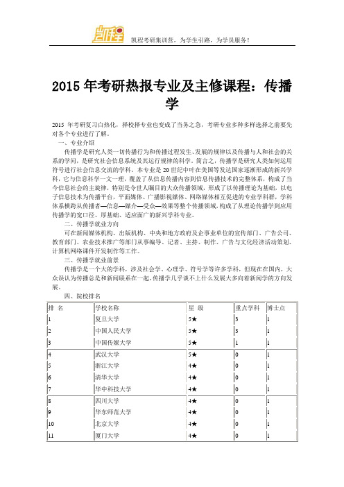 2015年考研热报专业及主修课程：传播学
