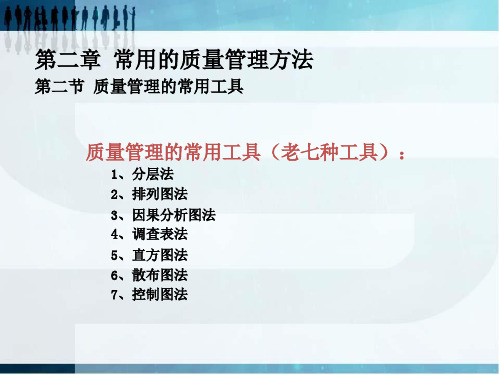 常用的质量管理方法概述