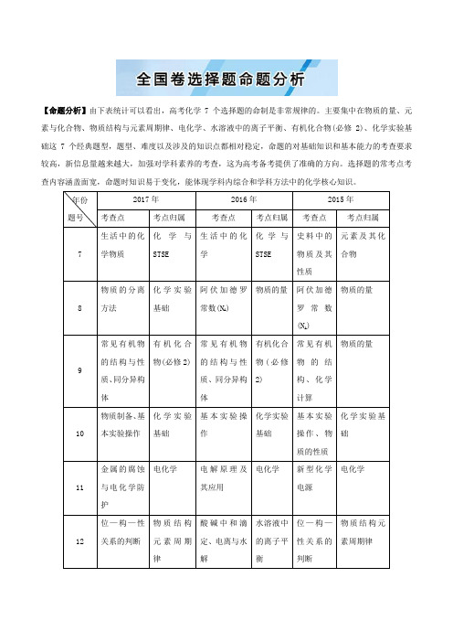 2018届高考化学提分宝典(1)全国卷选择题命题分析(Word版_含答案)