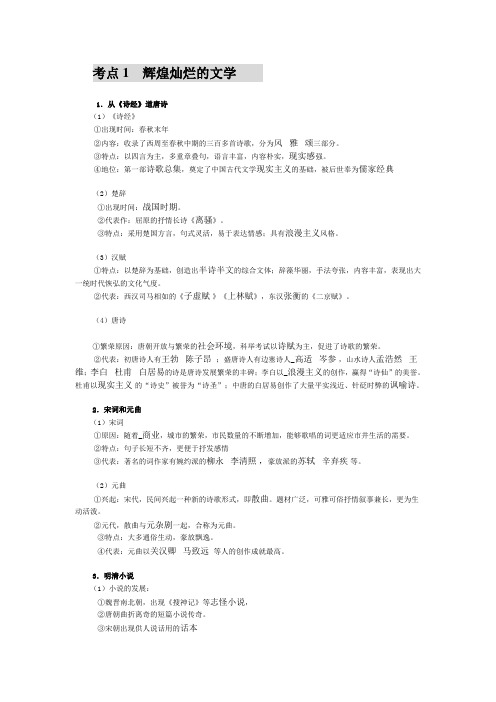 传统文化文学,书法,绘画整理