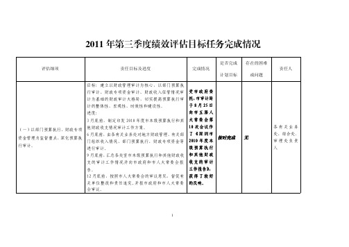 2011 年第三季度绩效评估目标任务完成情况