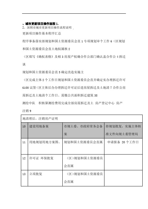 城更新改造流程