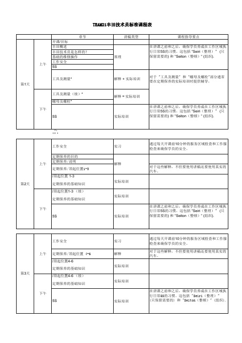 标准课程表