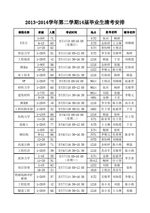 清考安排