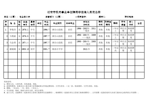 包小机关事业单位临时聘用人员调查摸底表