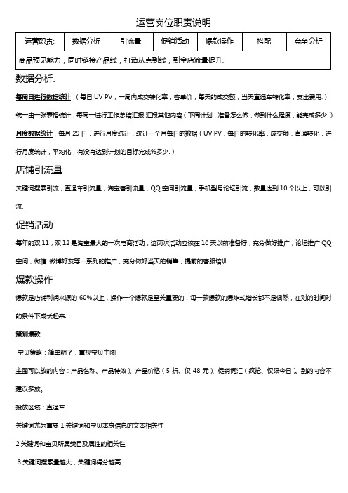 运营岗位职责表