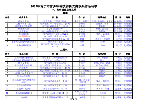(最新总名单)2013年南宁市青少年创新赛获奖名单11.21