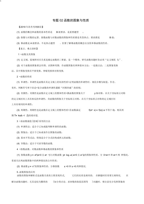 2019年高考数学考纲解读与热点难点突破专题02函数的图象与性质教学案文