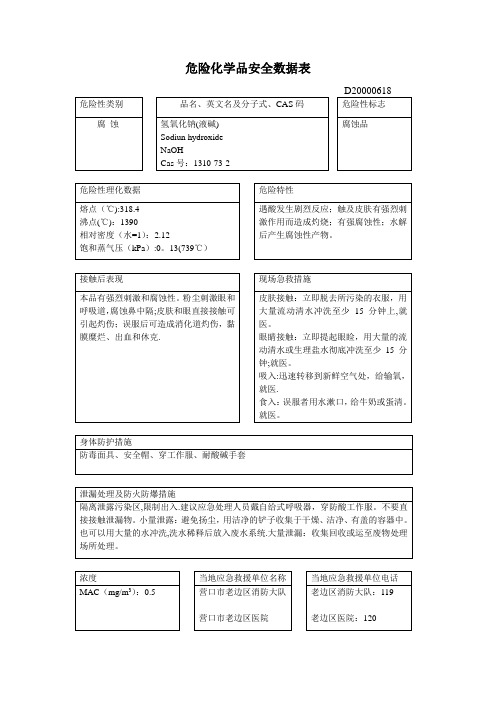 危险化学品安全数据表【范本模板】