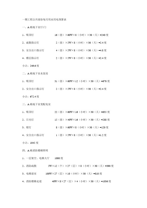一期工程公共部份每月用水用电预算表
