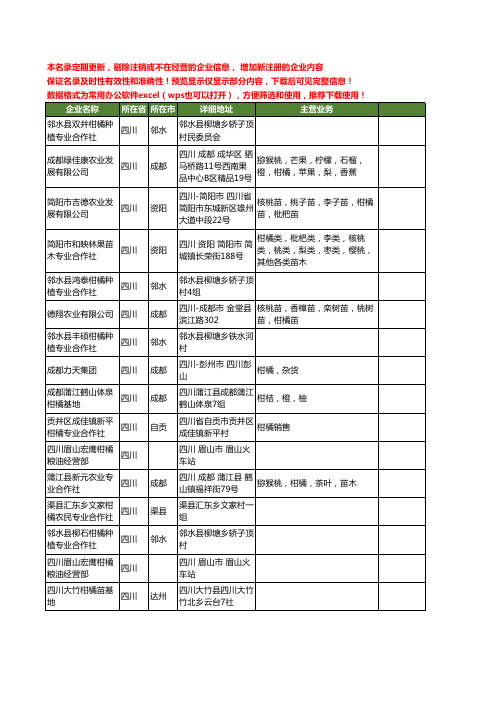 新版四川省柑橘工商企业公司商家名录名单联系方式大全19家