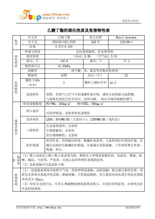 乙酸丁酯理化性质及危害特性表