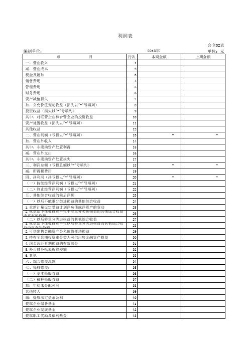 2018年最新会计准则利润表模板