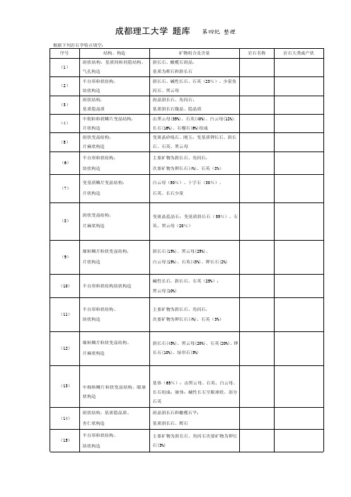 岩石定名 成都理工大学