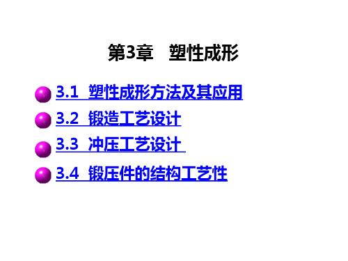 材料成形技术--第3章 塑性成形