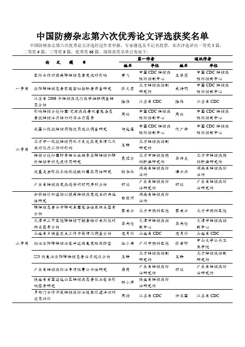 中国防痨杂志第六次优秀论文评选获奖名单