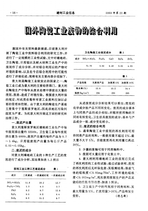 国外陶瓷工业废物的综合利用