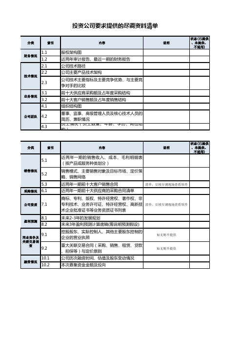 投资公司尽调要求提供的材料清单