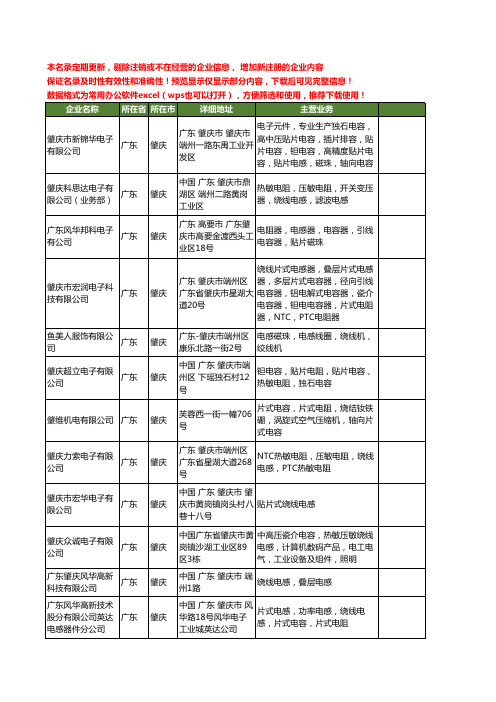 新版广东省肇庆绕线电感工商企业公司商家名录名单联系方式大全25家