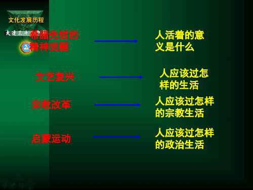 11 希腊先哲的精神觉醒