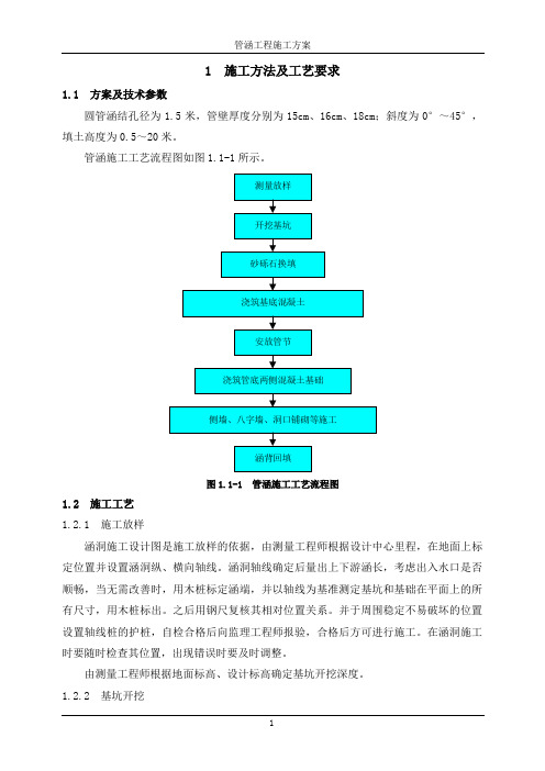 管涵工程施工方案