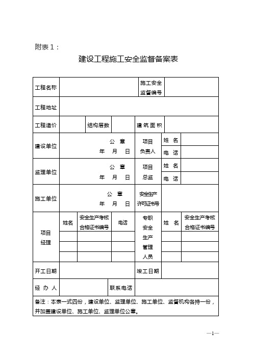 川建发〔2015〕51号附件表格