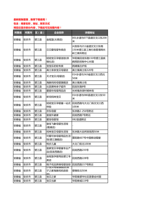 新版安徽省安庆市望江县母婴店企业公司商家户名录单联系方式地址大全88家