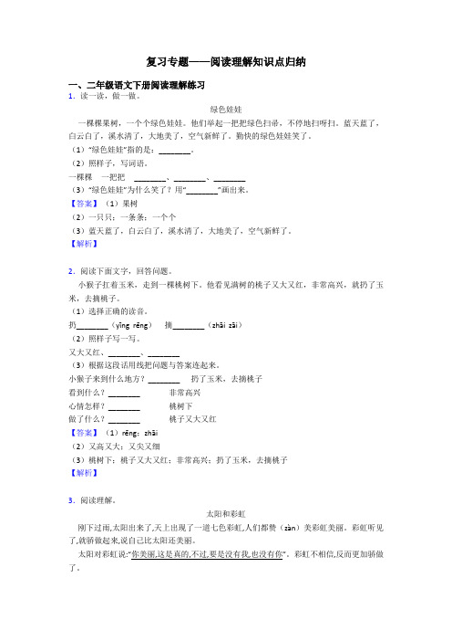 二年级复习专题——阅读理解知识点归纳