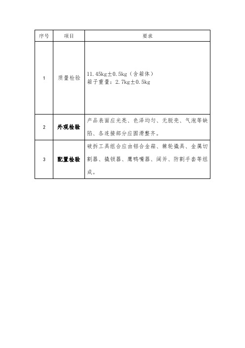 简易破拆工具组企业标准
