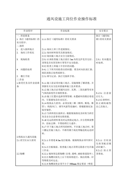 通风设施工岗位作业操作标准